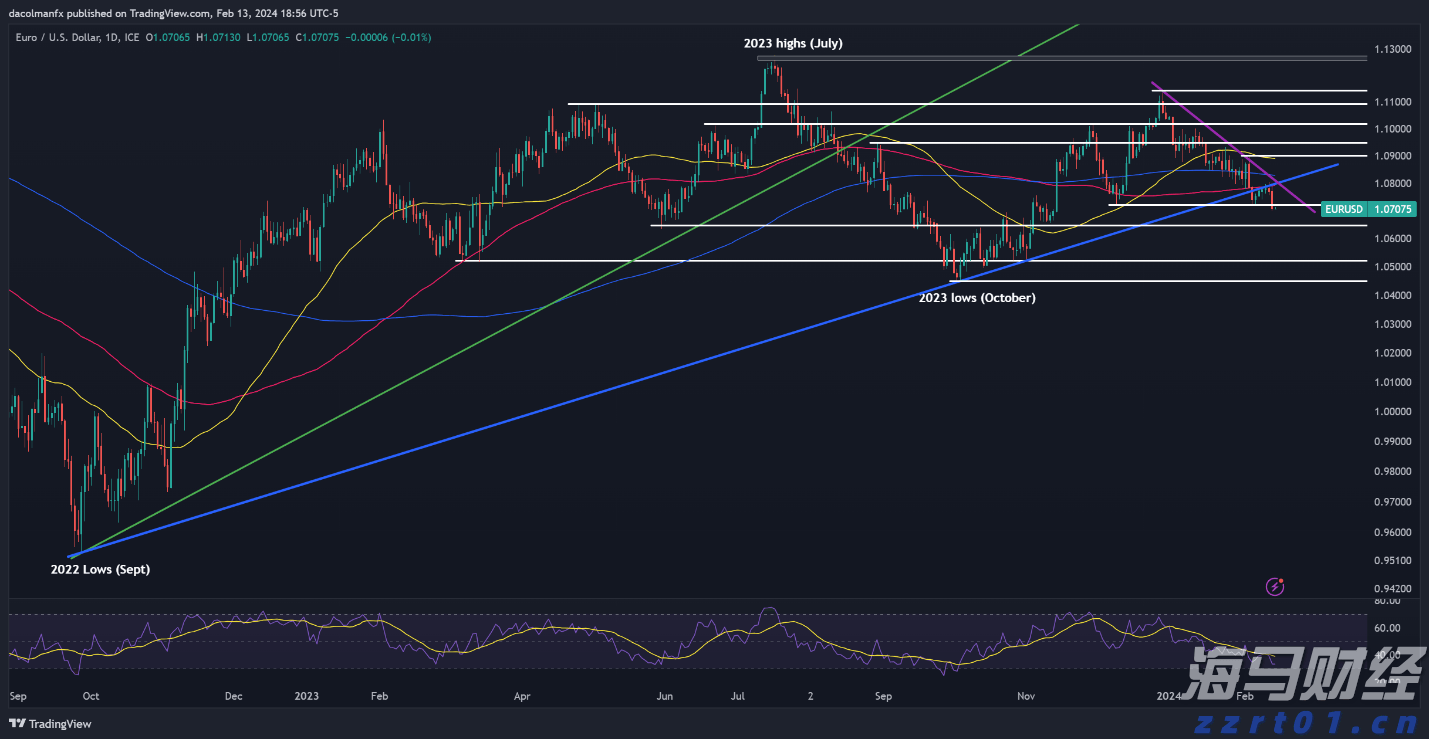 江西发布数字经济领域反垄断合规指引