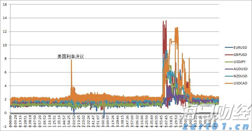 广东公布6起涉疫物资价格违法典型案例