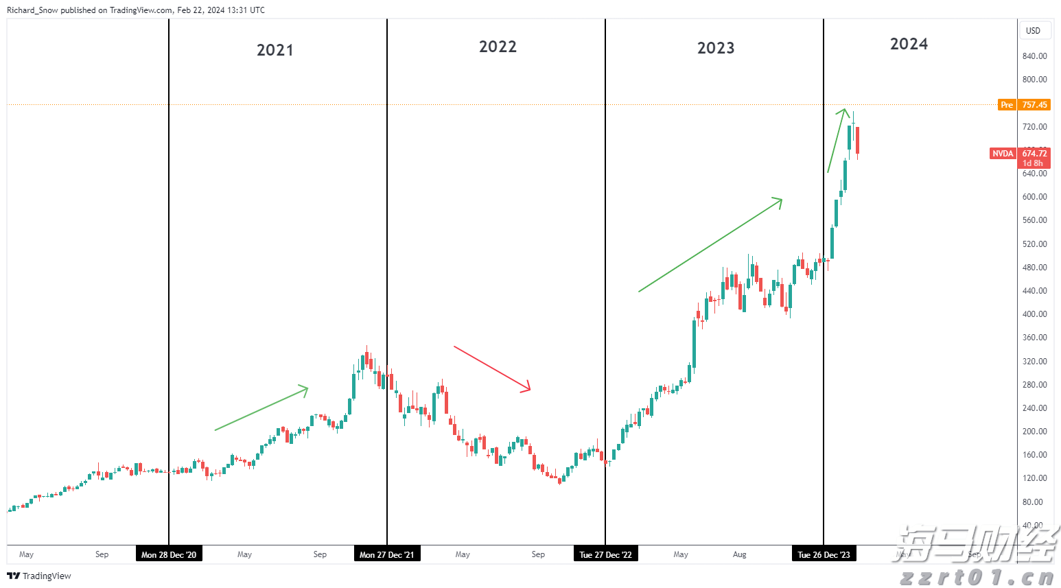 河北全面推开“个转企”试点工作