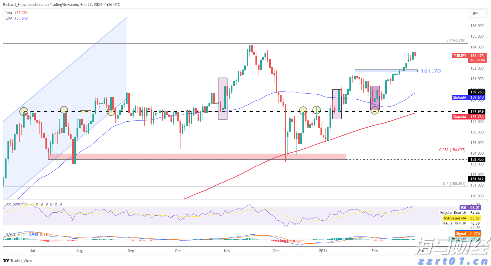 美共和党议员要求鲍威尔就美联储25亿美元总部翻修项目提供更多信息