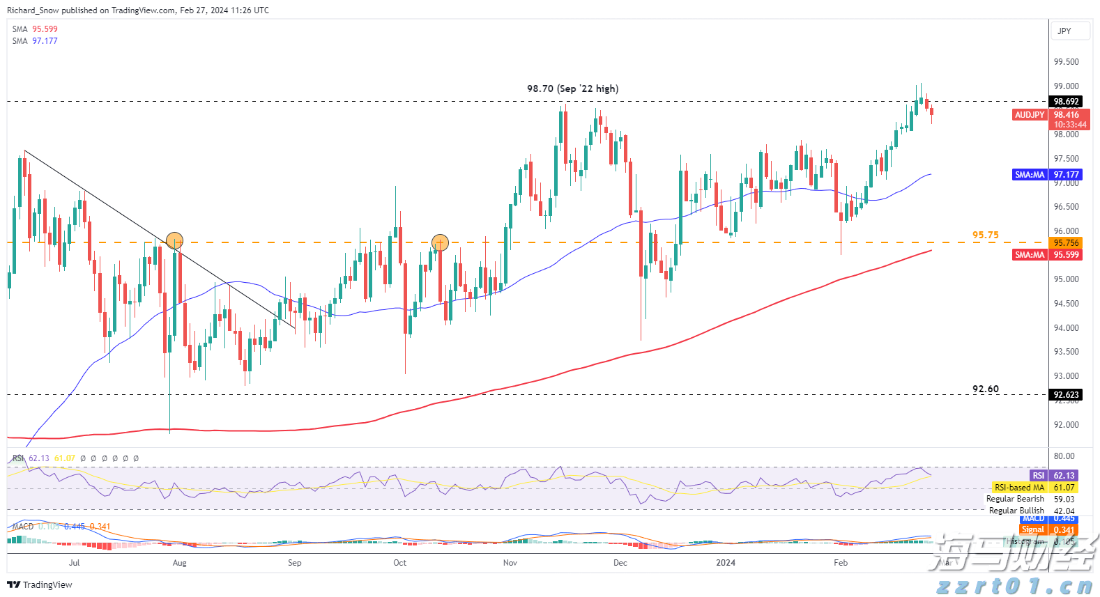 美共和党议员要求鲍威尔就美联储25亿美元总部翻修项目提供更多信息