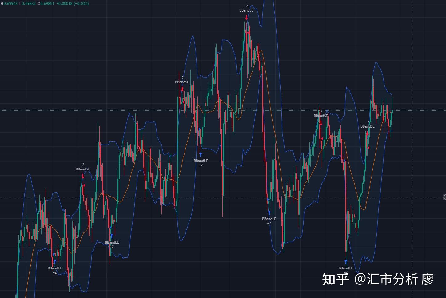 交警护送身体不适考生顺利赴考