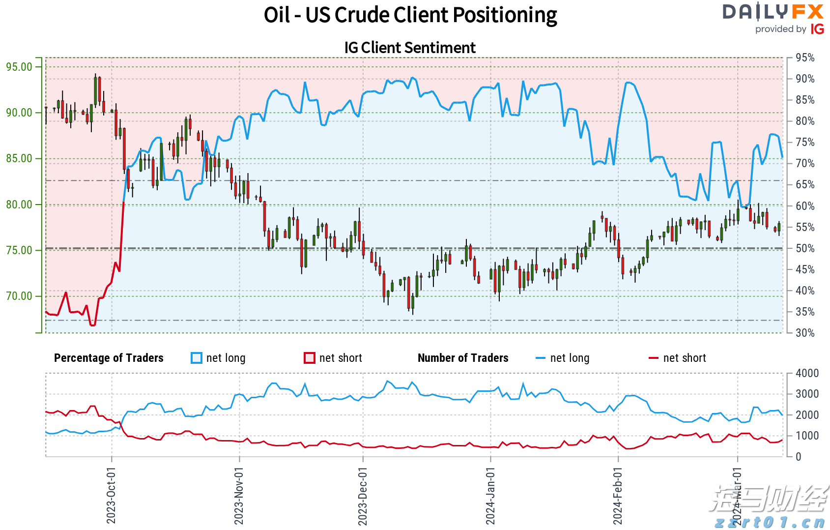 黑龙江省市场监督管理部门全力开展疫情防控期间市场价格监管工作