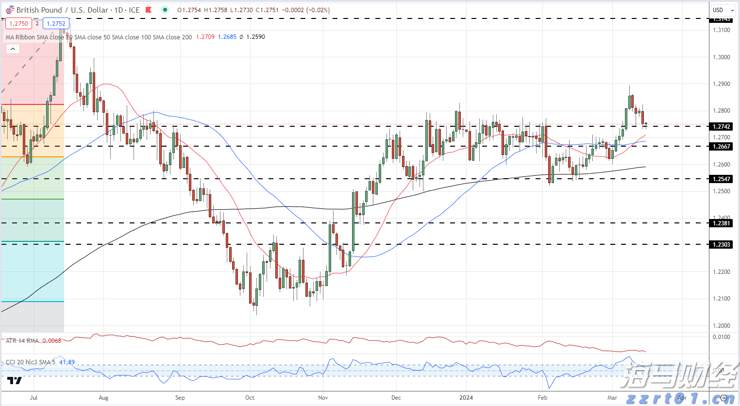 河北启用工业产品质量安全主体责任信息平台