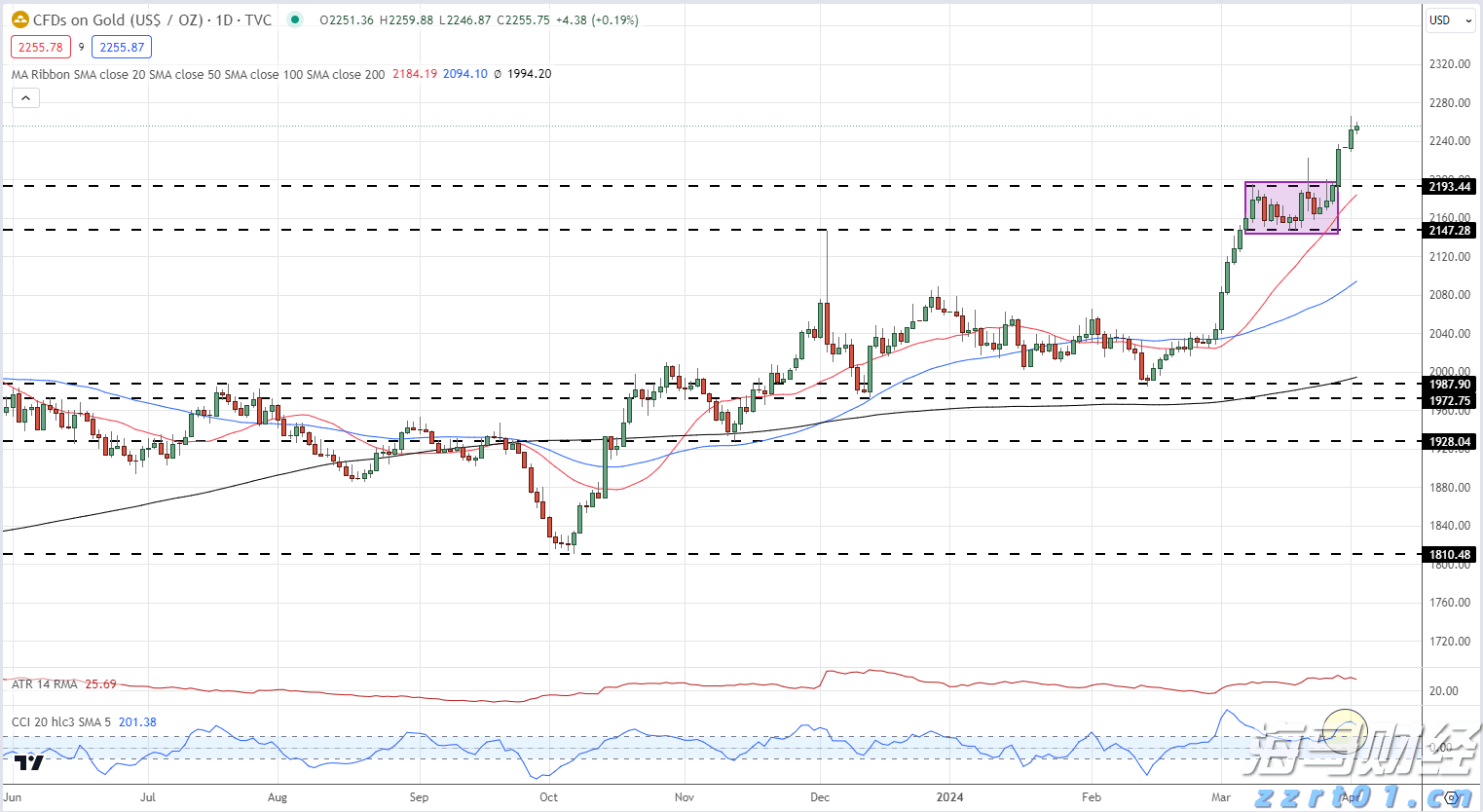 水厂开放日活动：共同参与节水型社会建设