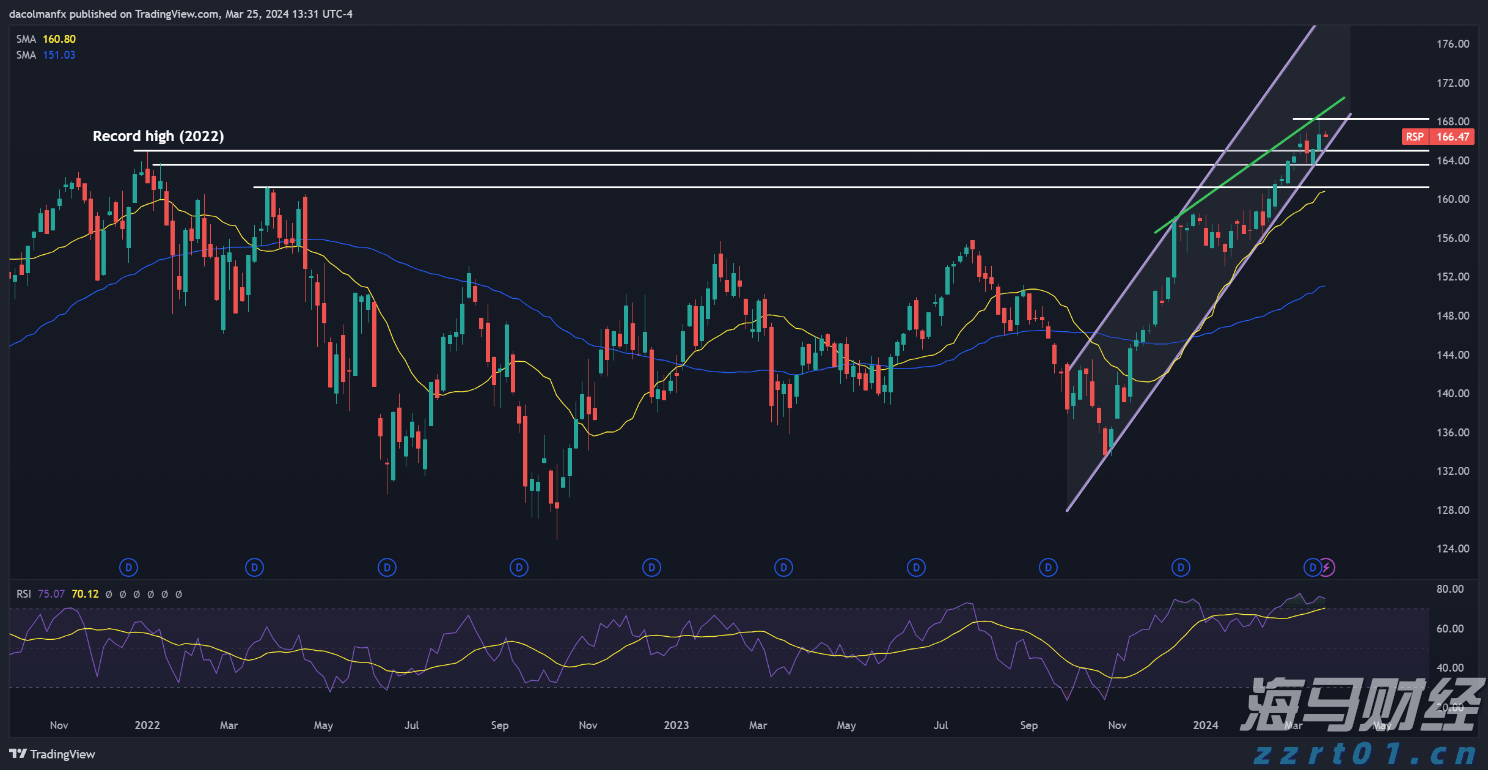 水厂开放日活动：共同参与节水型社会建设