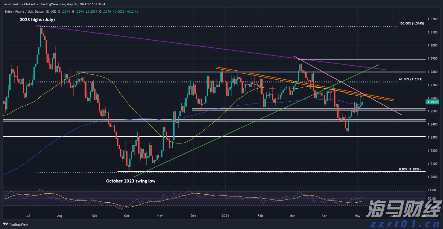 四川省市场监管局强化“双十一”网络集中促销监管