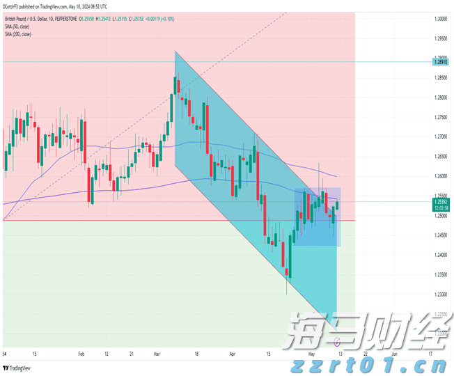 以“档案视角”讲好雷州故事