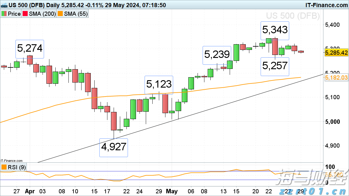 世运会赛程过半，小众项目如何走进大众视野？