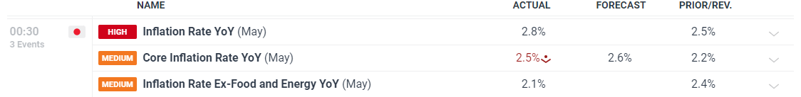 港股午评|恒生指数早盘下跌1.19%，中资券商板块逆市上涨