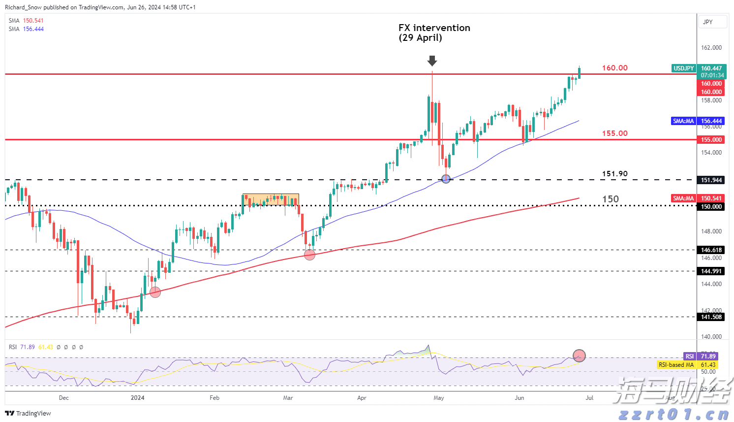 新闻分析丨主要产油国持续增产有何政策考量