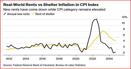 2022年云南省12315为消费者挽回经济损失1.4亿元