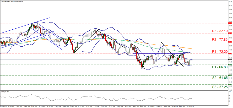 “米娜”已减弱为热带低压！今天梅州有中到大雨局部暴雨