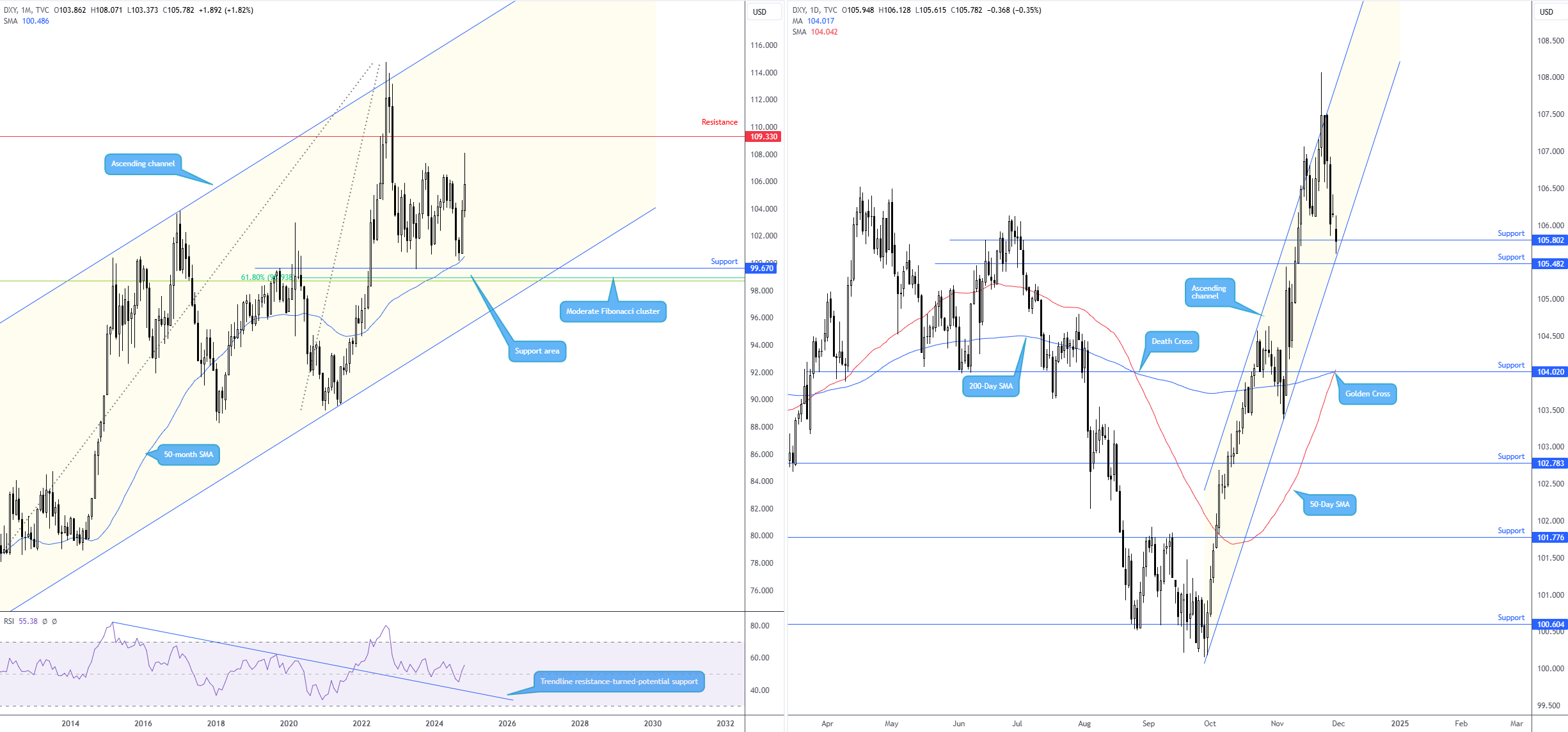 以“档案视角”讲好雷州故事